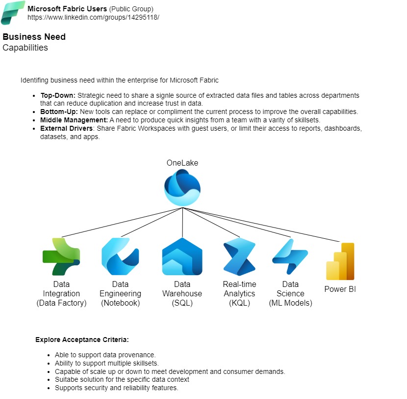 Business Drivers to help identify the need of Microsoft Fabric Capabilities