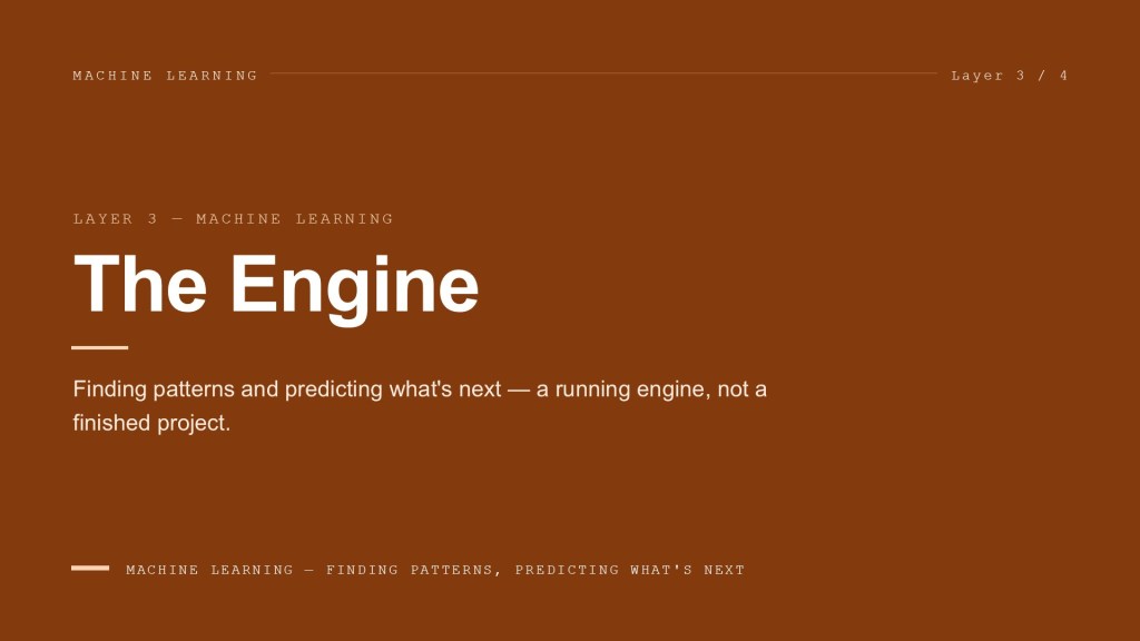 Machine Learning